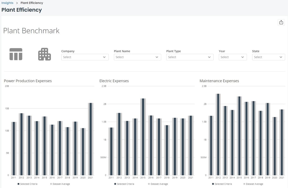 KB Plant Efficiency App image 5
