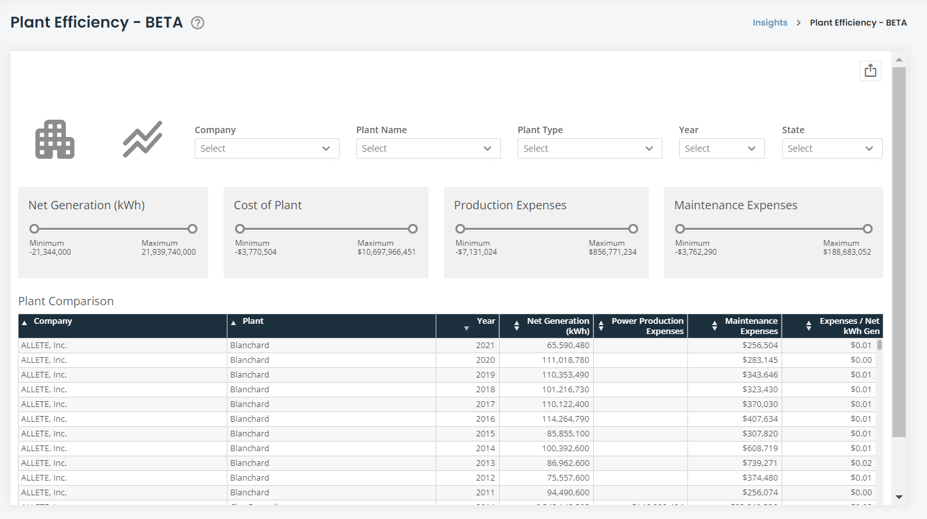 KB Plant efficiency app image 4