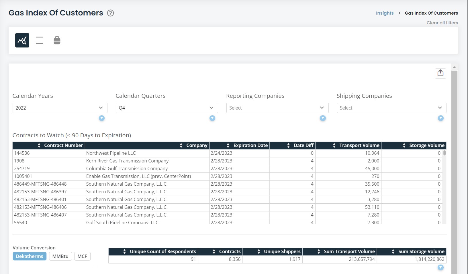 company_overview_contracts_to_watch company_overview_contracts_to_watch